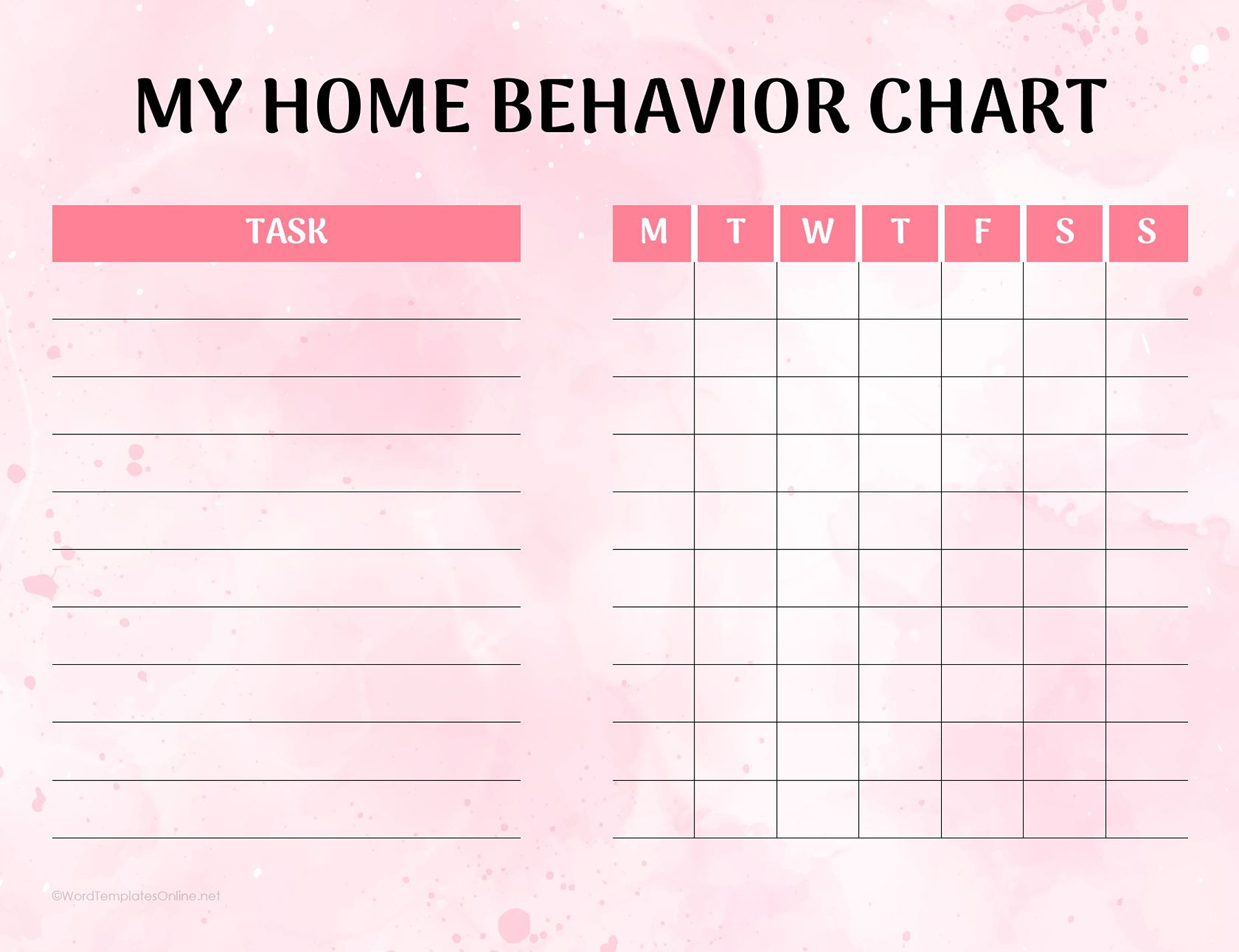 Behavior and habit tracker for home