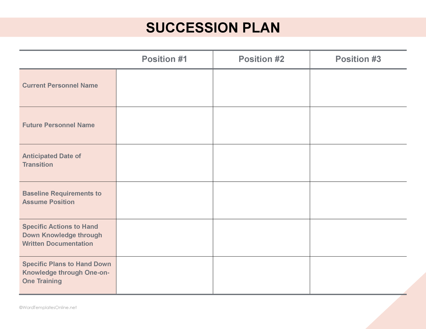 Succession plan layout in ms word