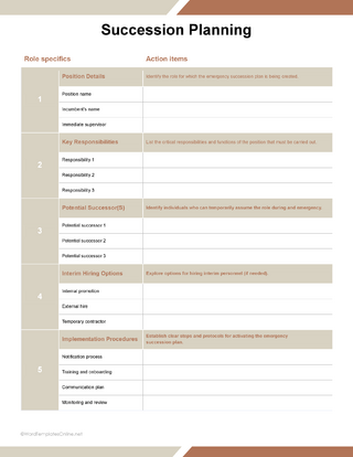 Succession plan Word format free download