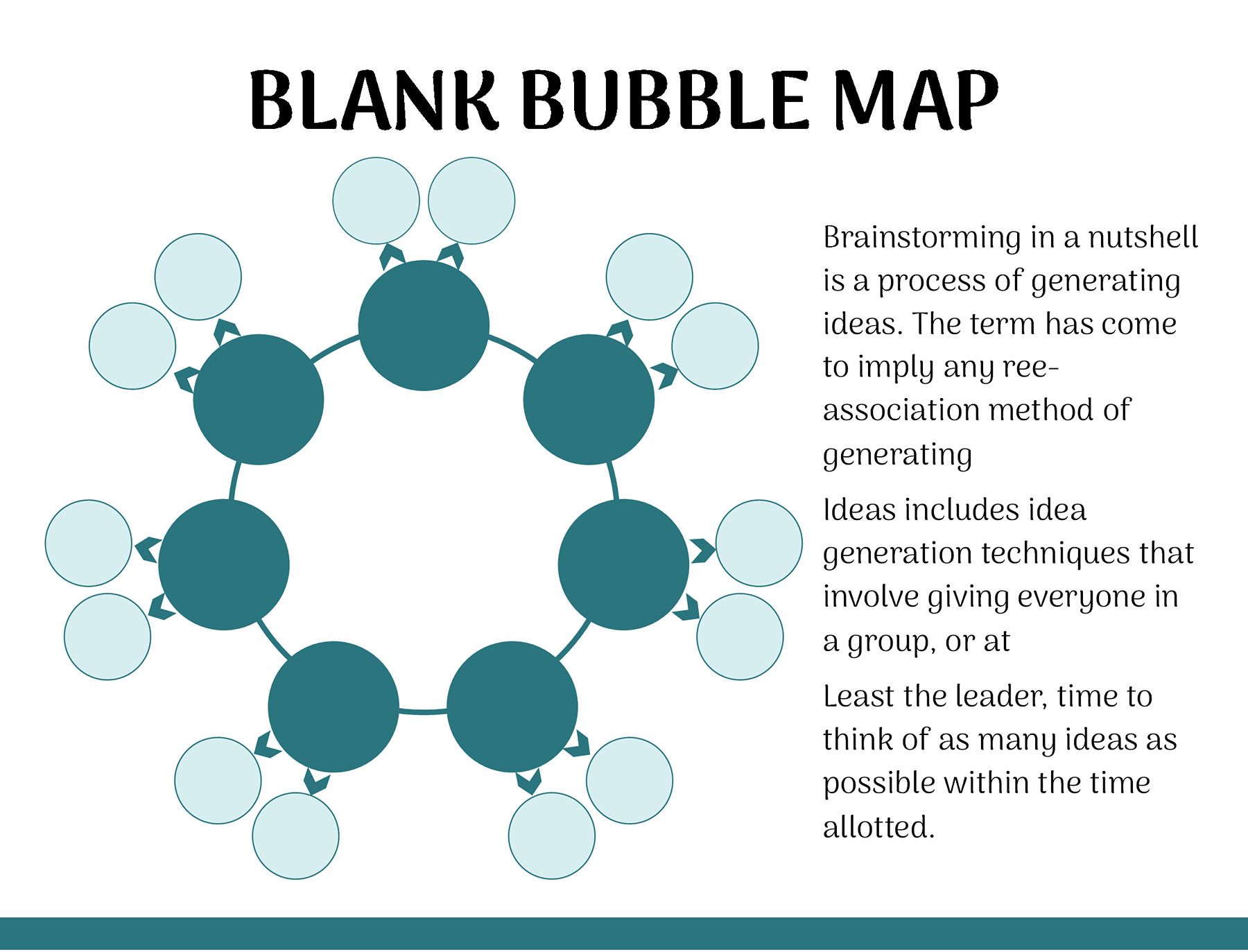Free PPT bubble map editable shapes