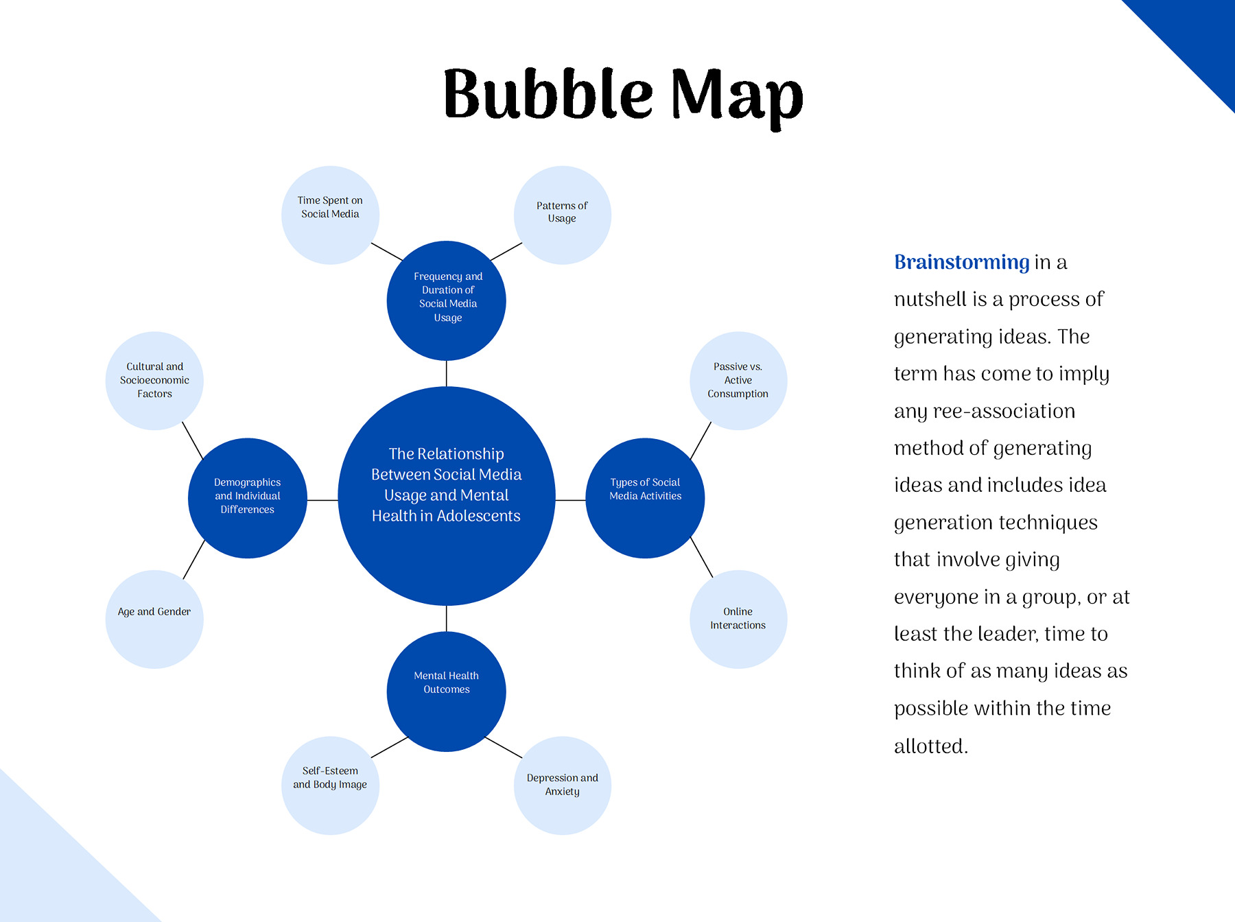 PowerPoint bubble diagram free download