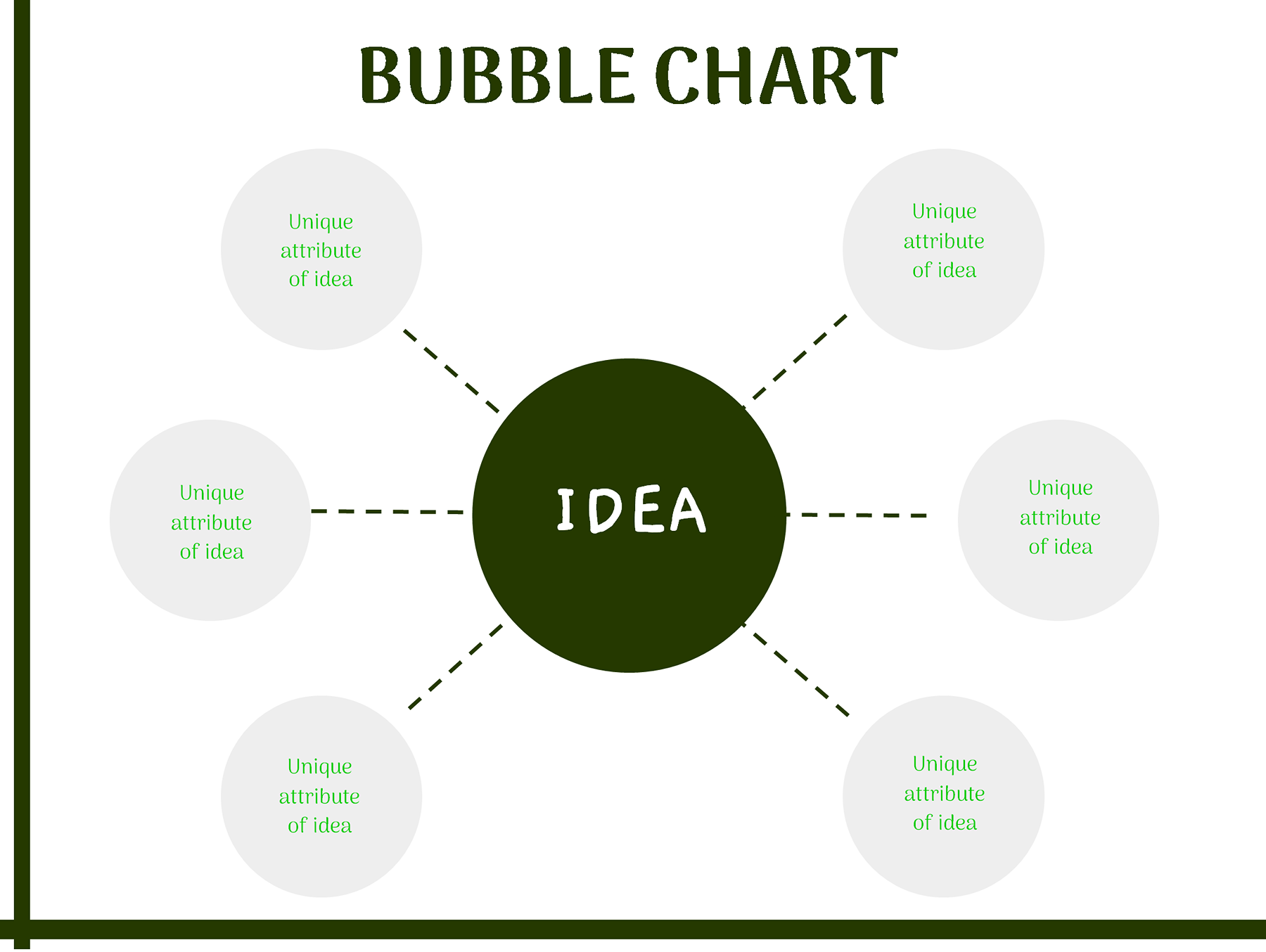 Free bubble map chart template in PPT