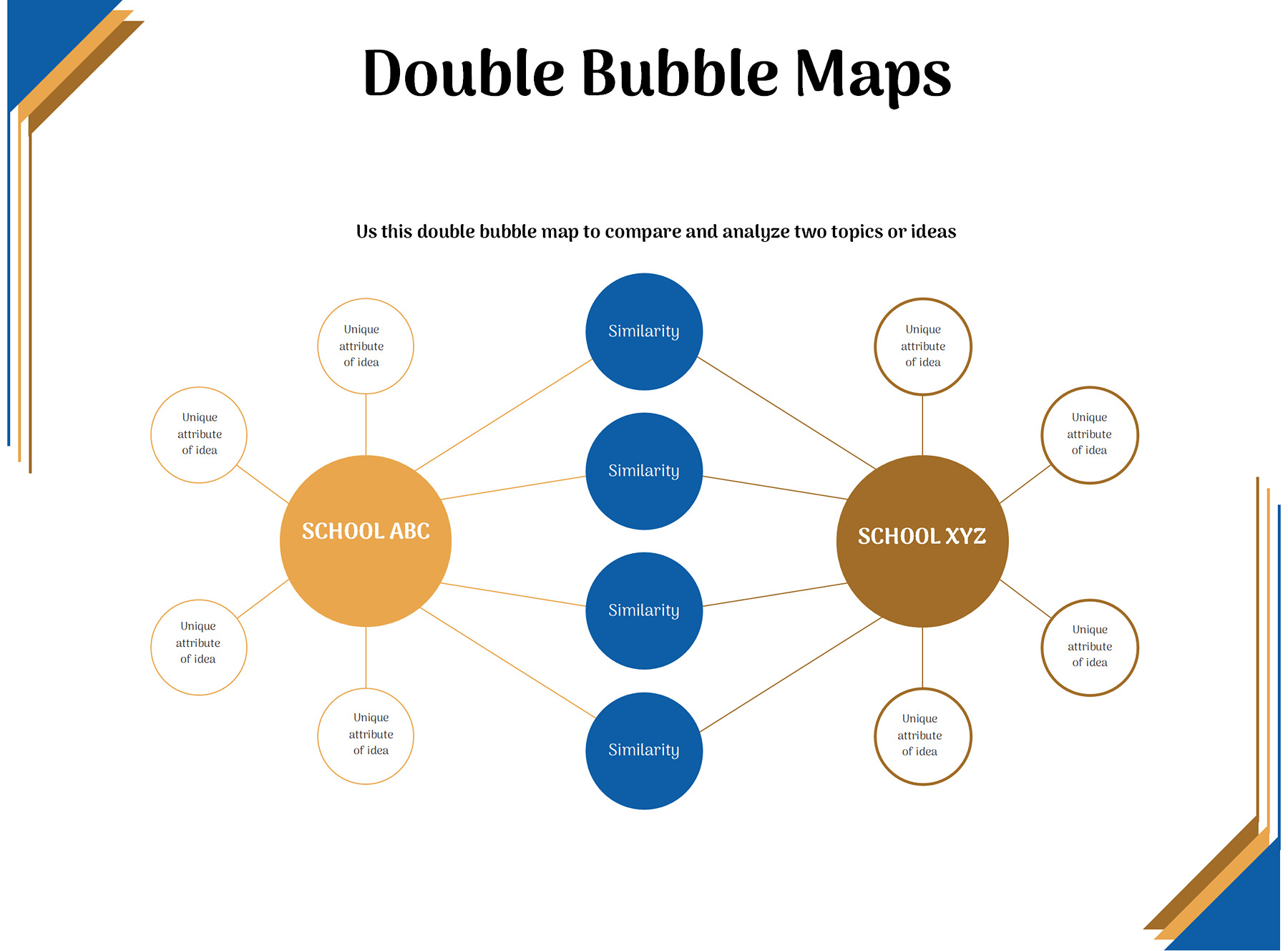 Double Bubble map template in PowerPoint free download