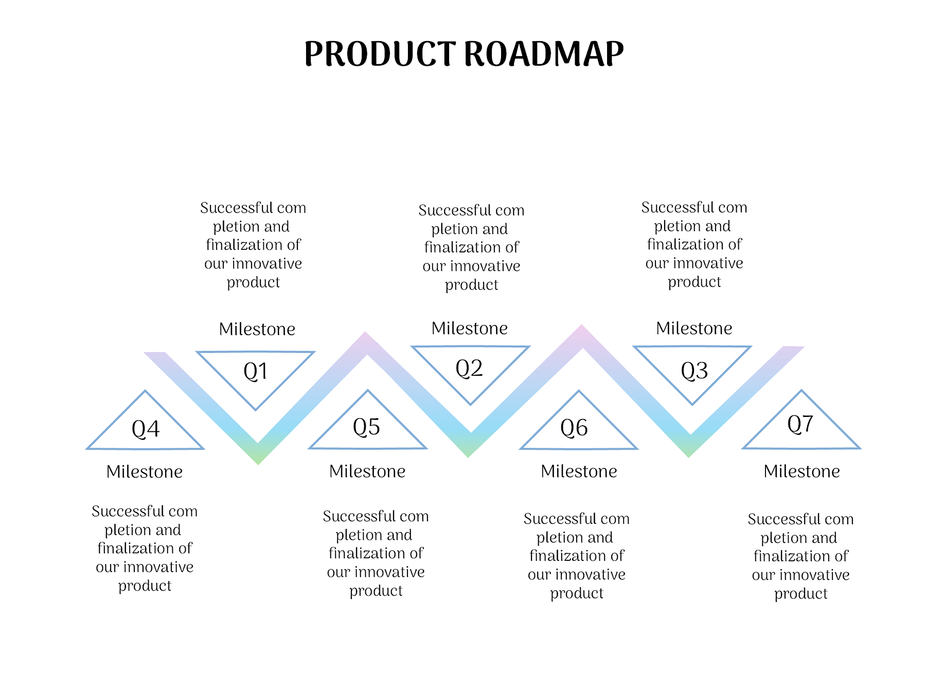 Free downloadable in ppt Colorful product roadmap timeline