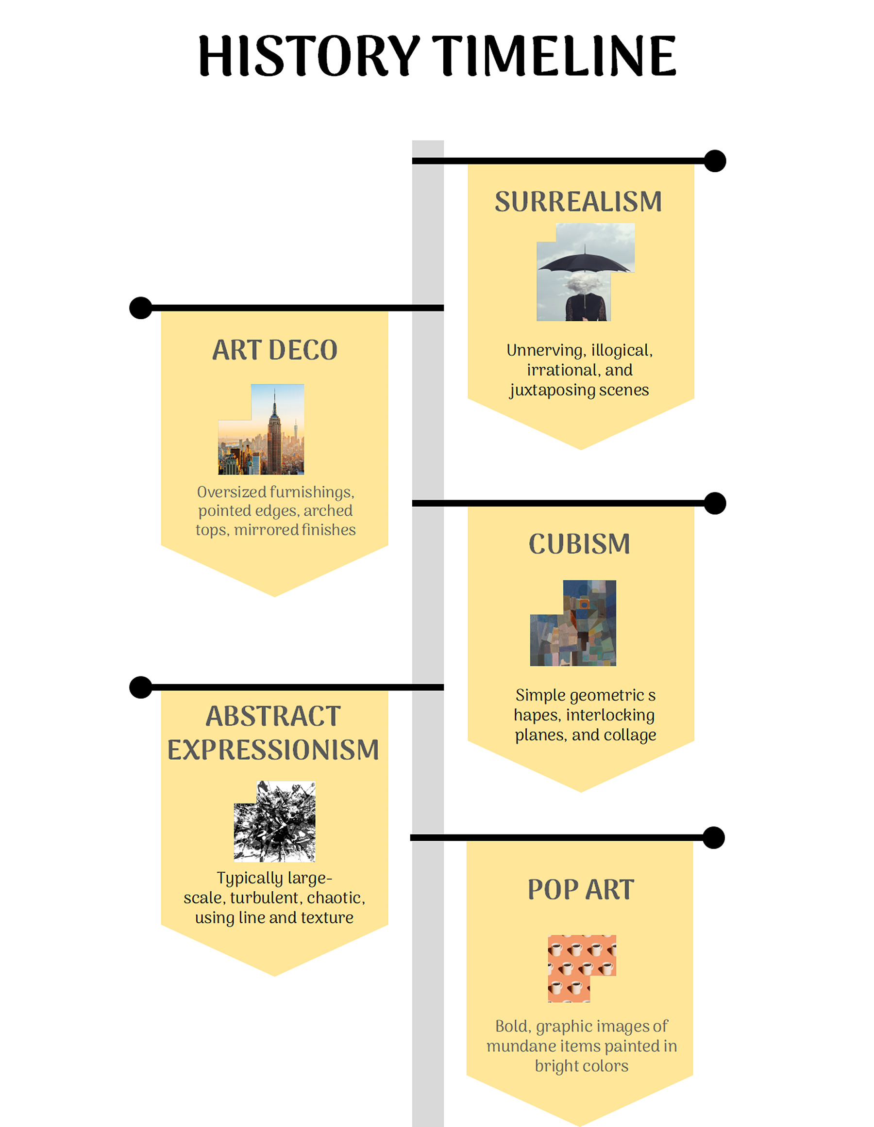 Free downloadable Historical timeline Template