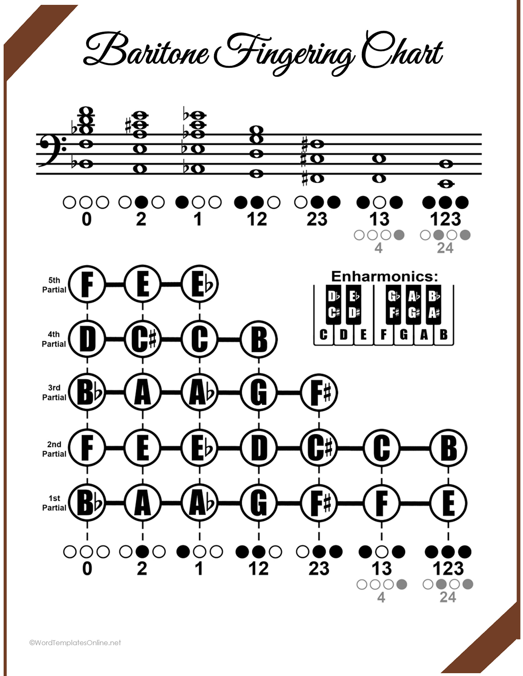 Baritone Fingering Chart in ms word free download