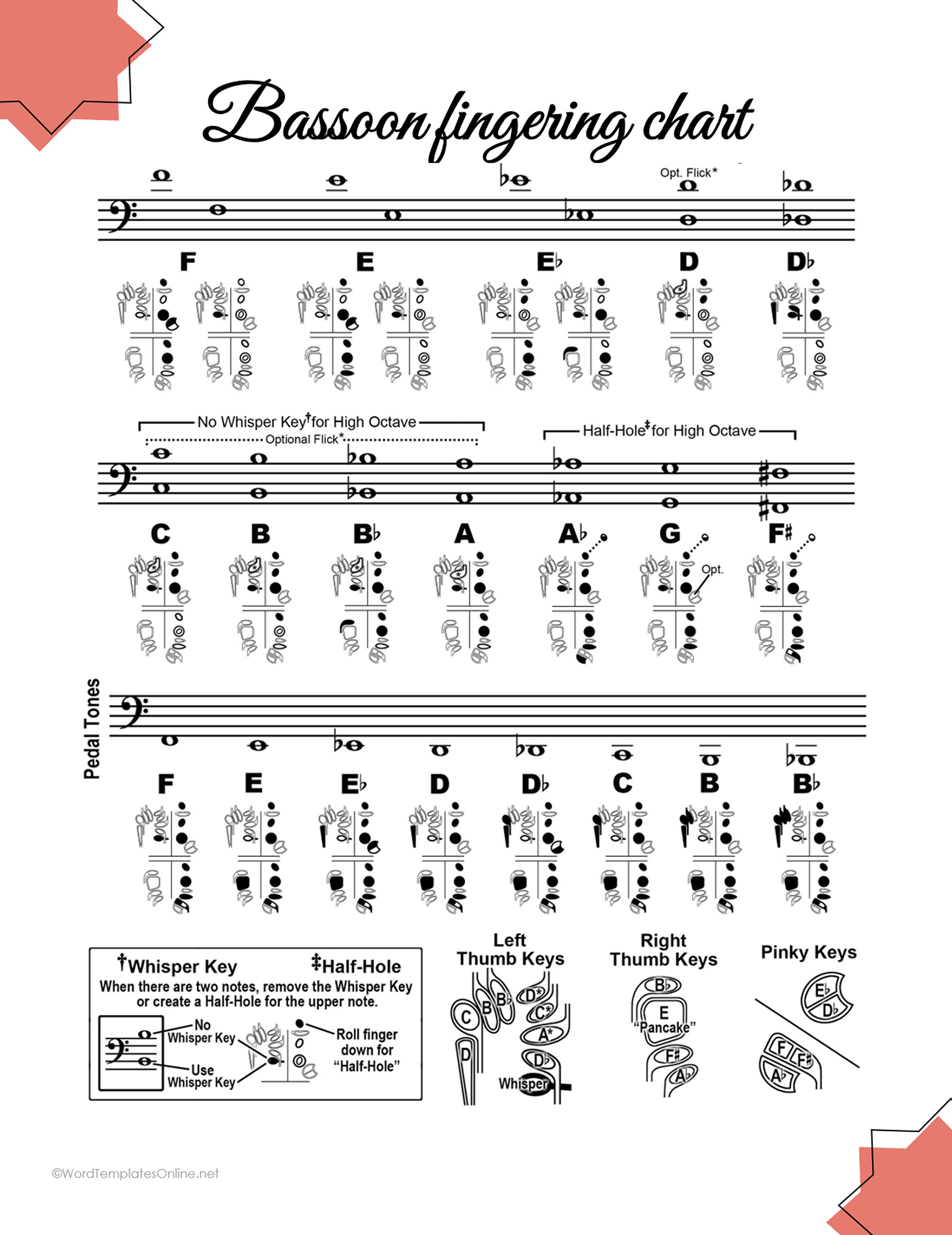 Bassoon fingering chart-09-86euuwhx4