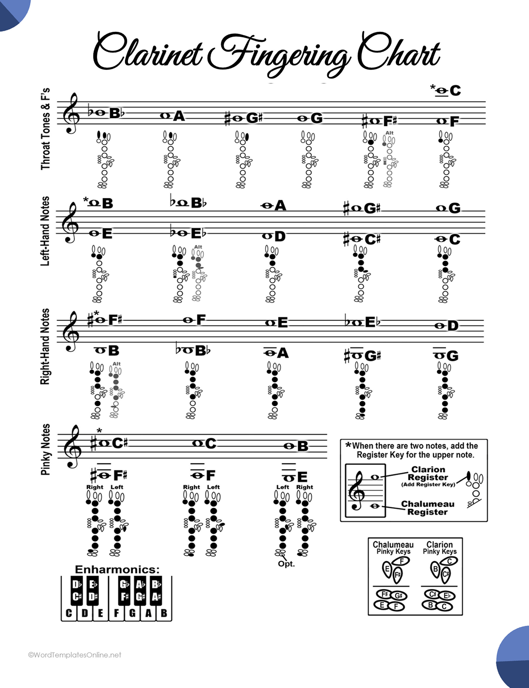 Clarinet Fingering Chart free download in ms word