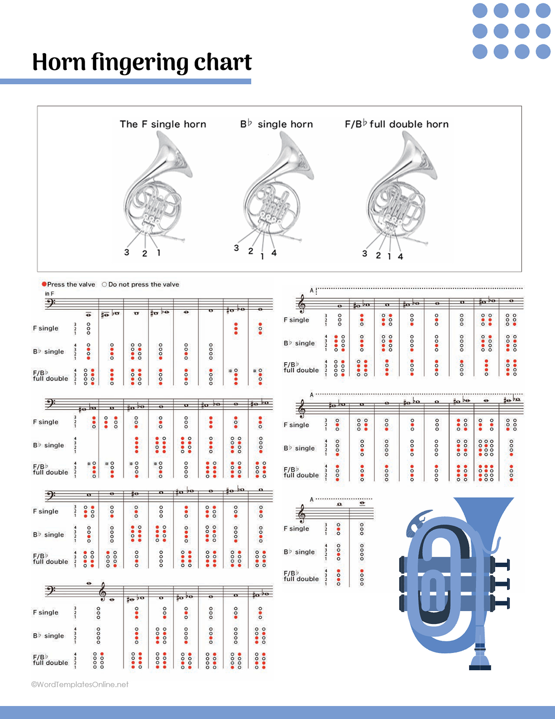 downloadable French Horn Chart in word