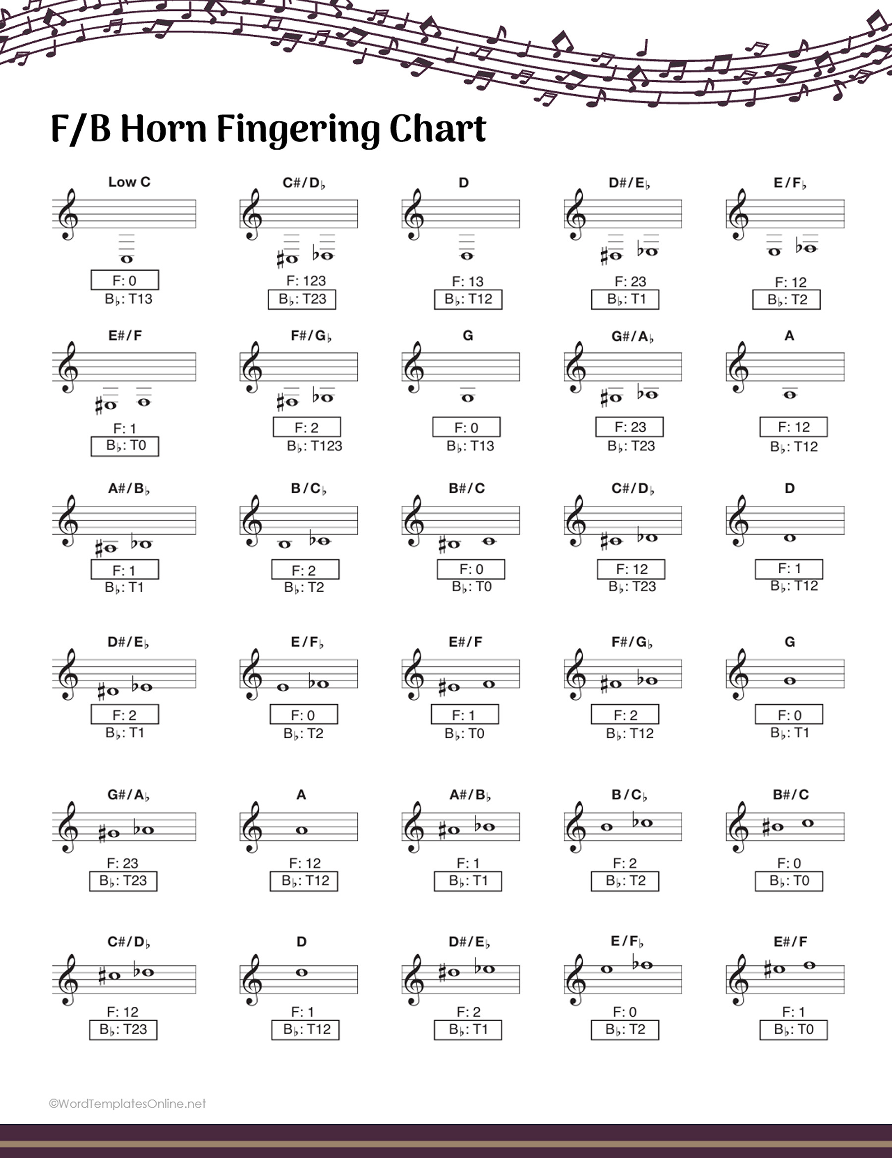 free ms word format French Horn Chart