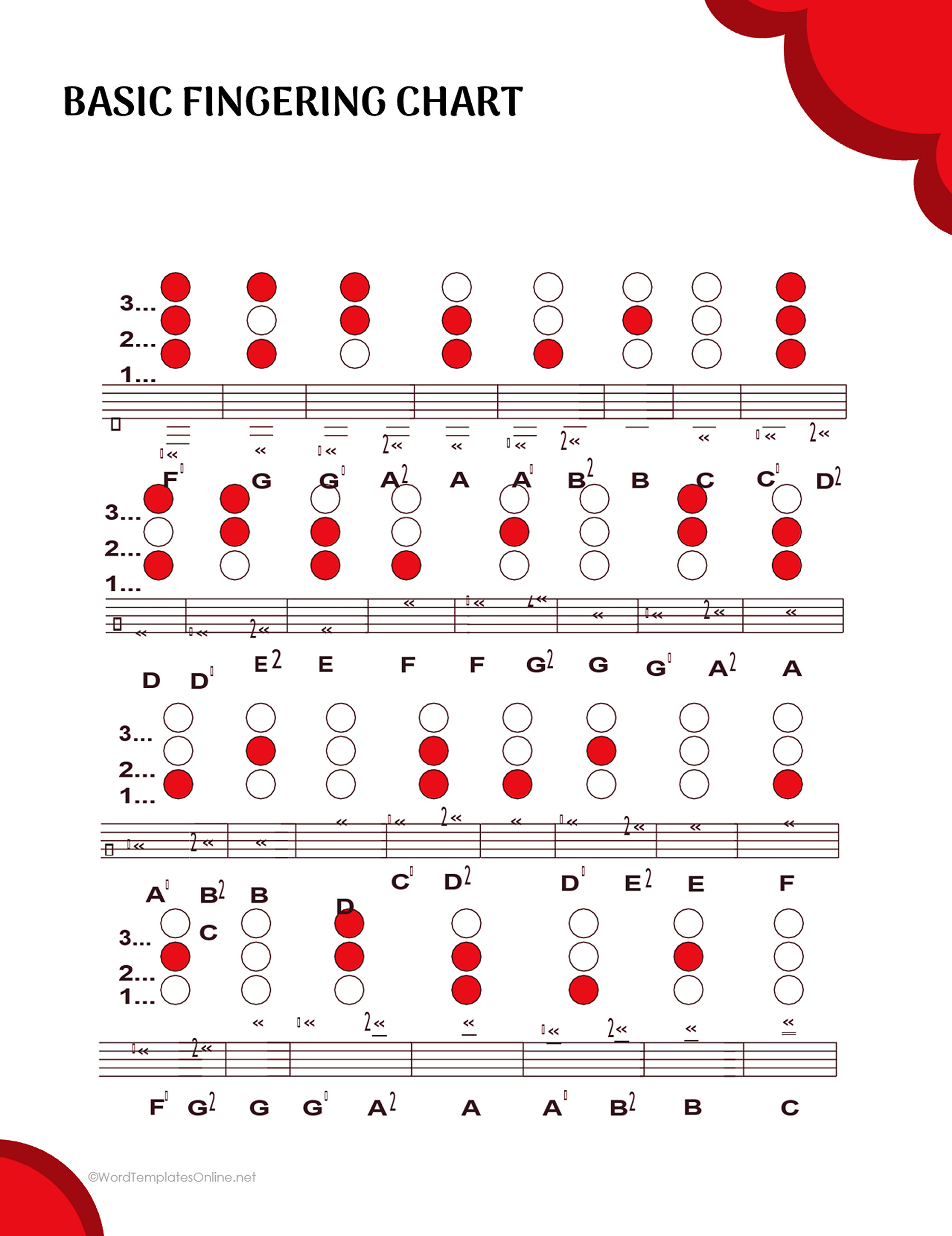 free Mellophone Fingering Chart in G-Doc