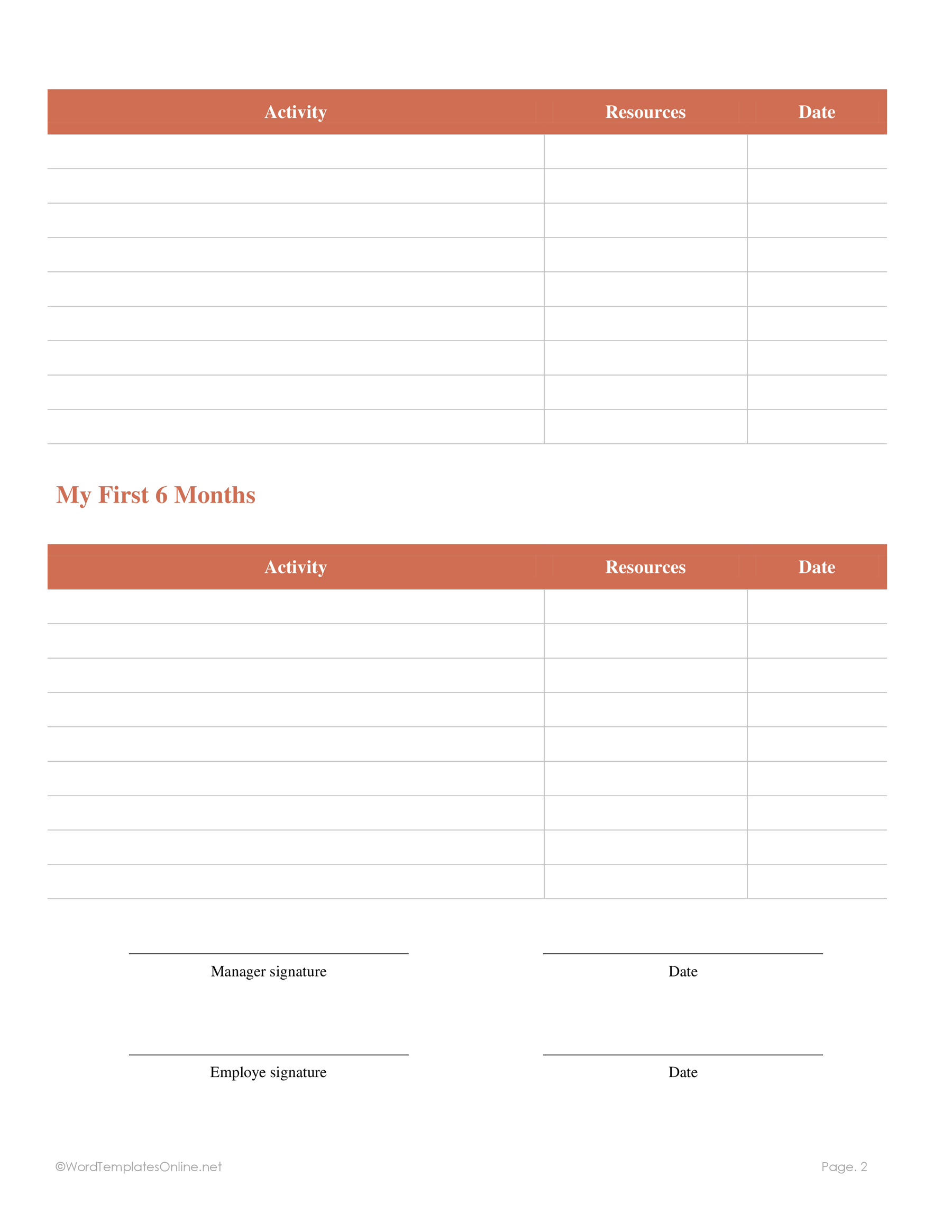 editable Onboarding Checklist in word format