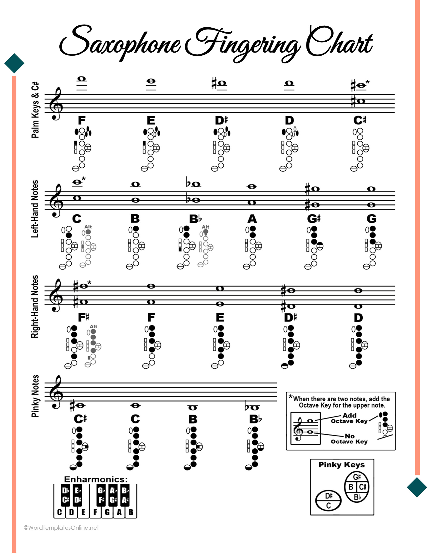 Saxophone Fingering Chart free downloadable