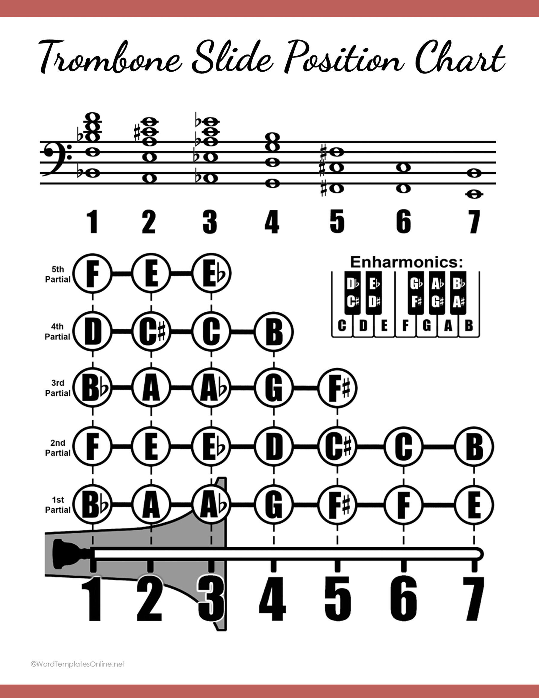 Trombone Slide Position Chart free download in ms word