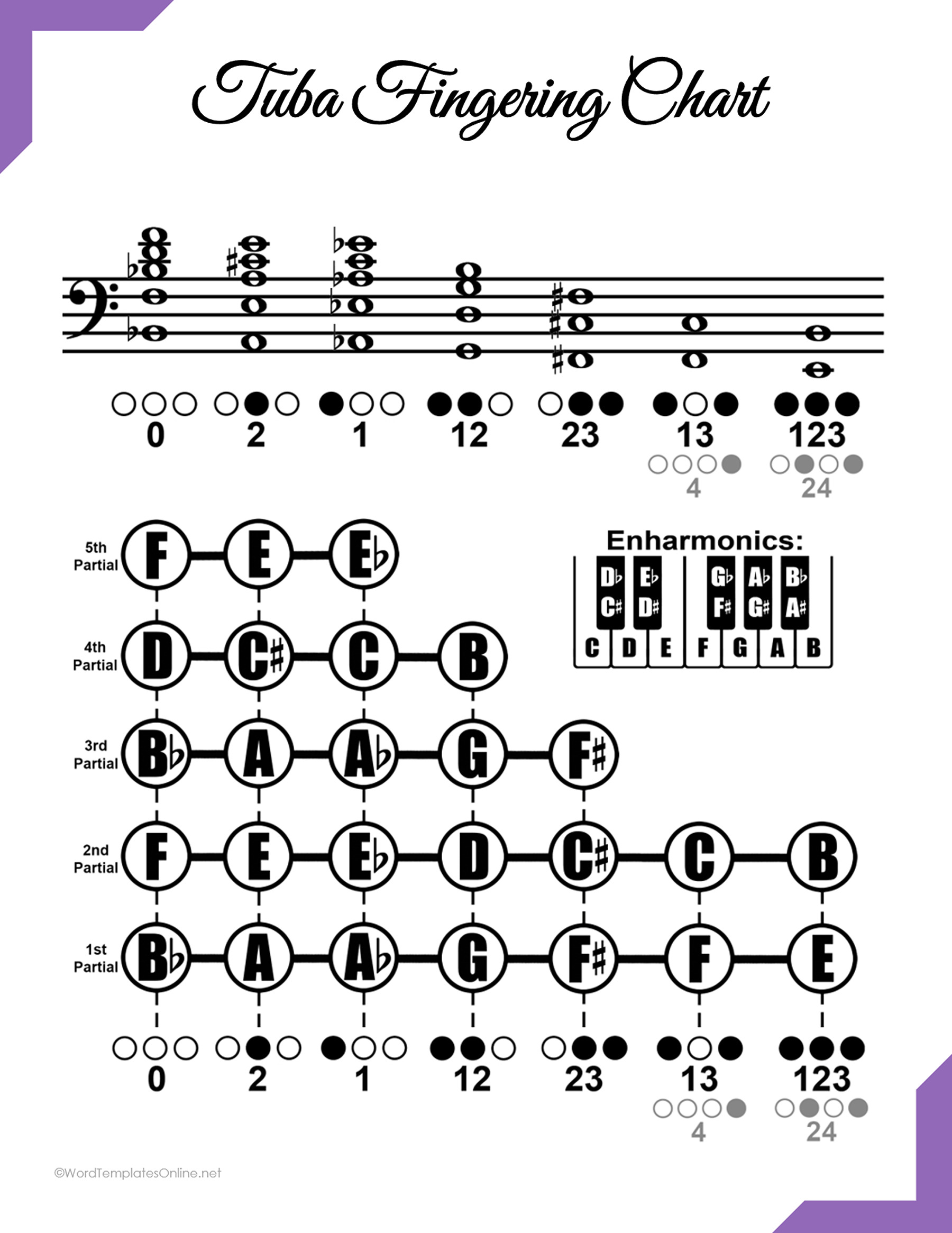 Tuba Fingering Chart free download in ms word