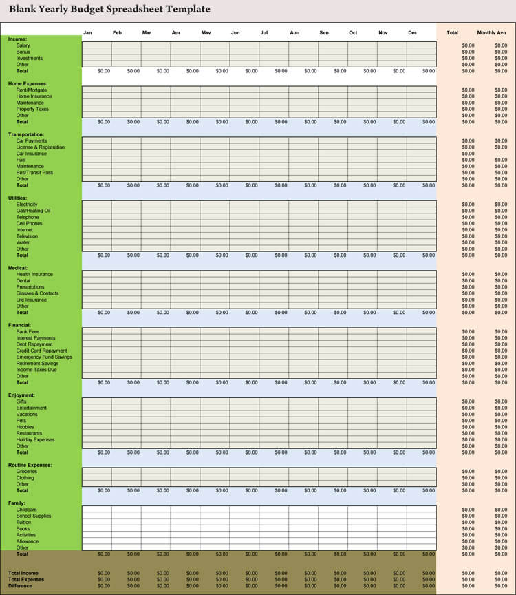 Excel Template For Budget from www.wordtemplatesonline.net
