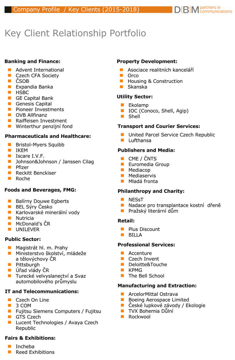 23+ Company/Business Profile Templates (for Word & Illustrator)