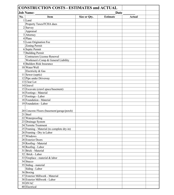 Construction-Costs-Estimates-vs-Actual-Spreadsheet