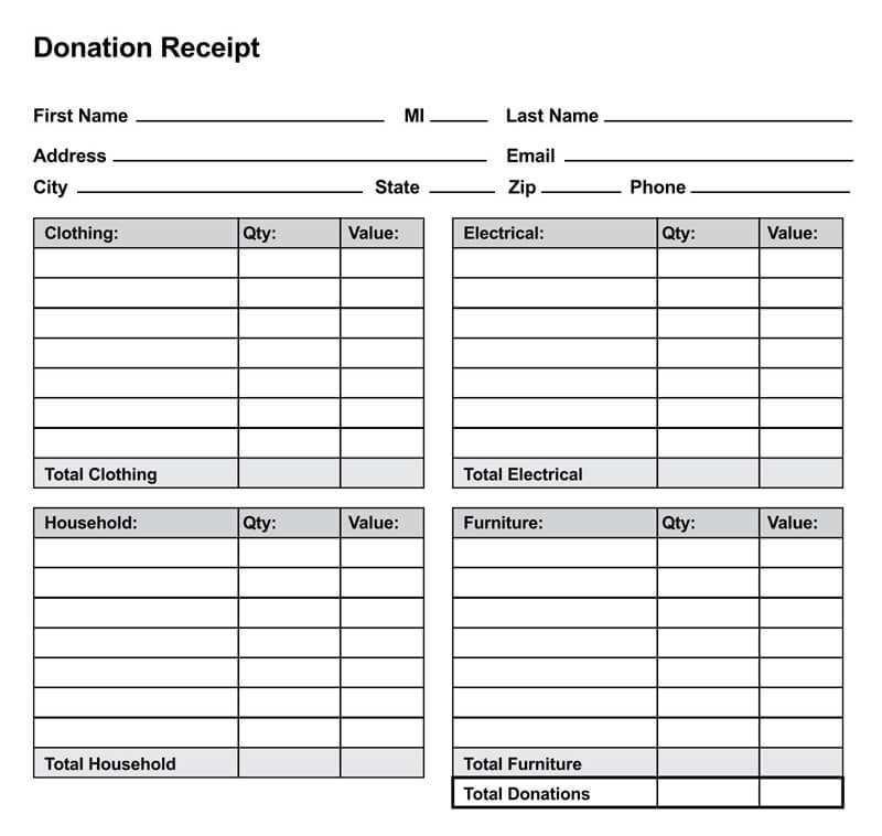 Printable Donation Receipt Example