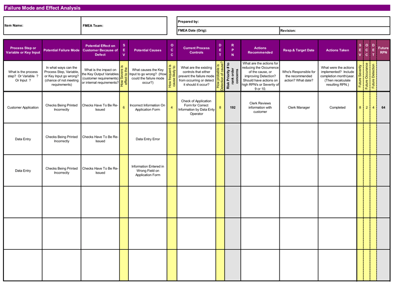 FMEA Example for Excel