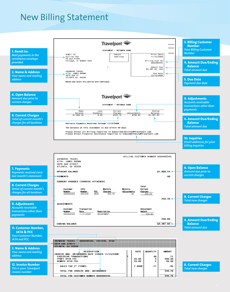 Free Printable Travelport Billing Statement Template as Pdf File