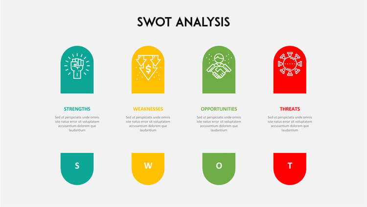 Free SWOT analysis template for PowerPoint