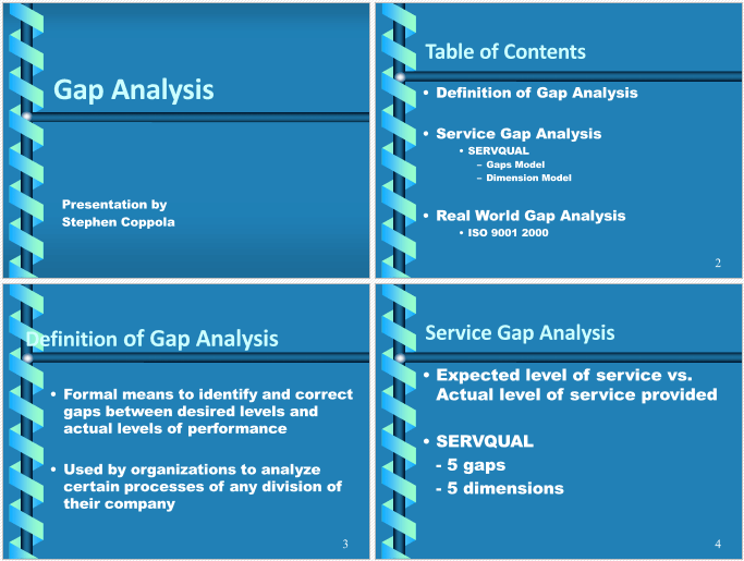 Gap Analysis Template for PowerPoint