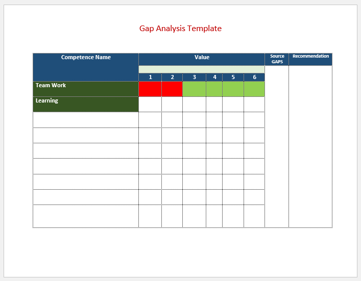 Gap Analysis Template for Word
