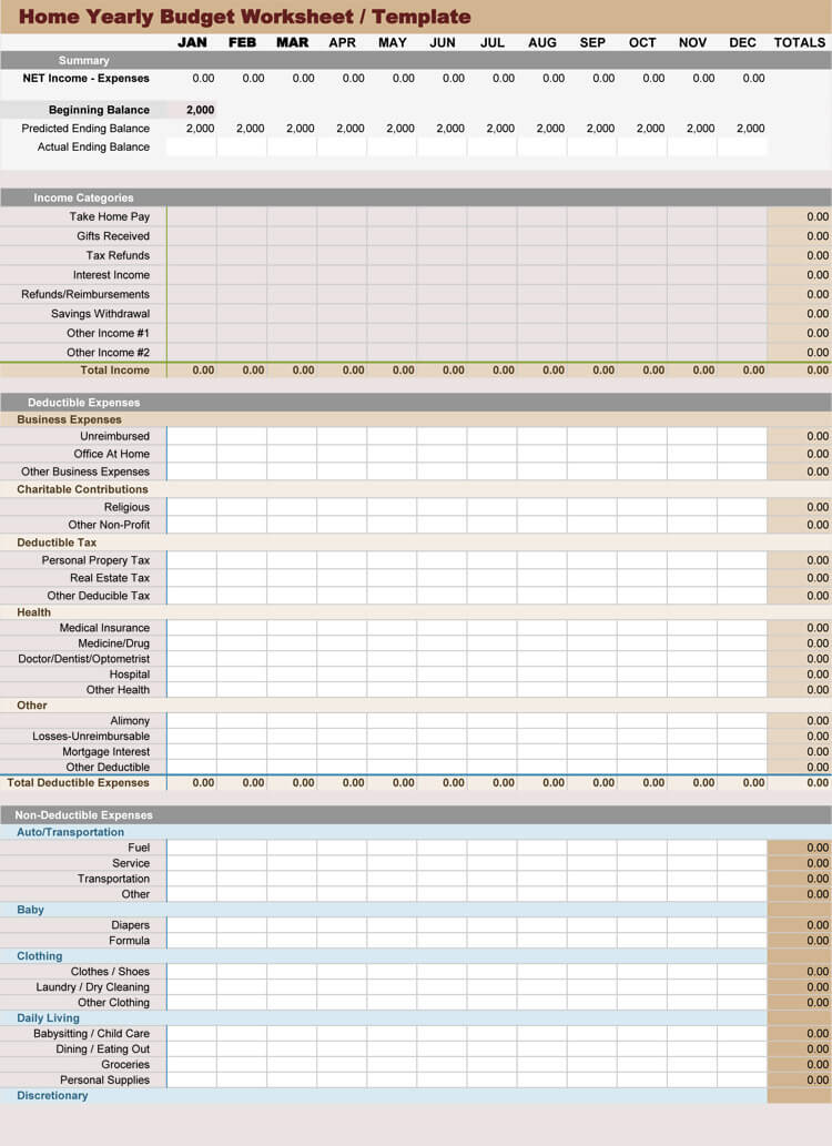 Home Yearly Budget Template 