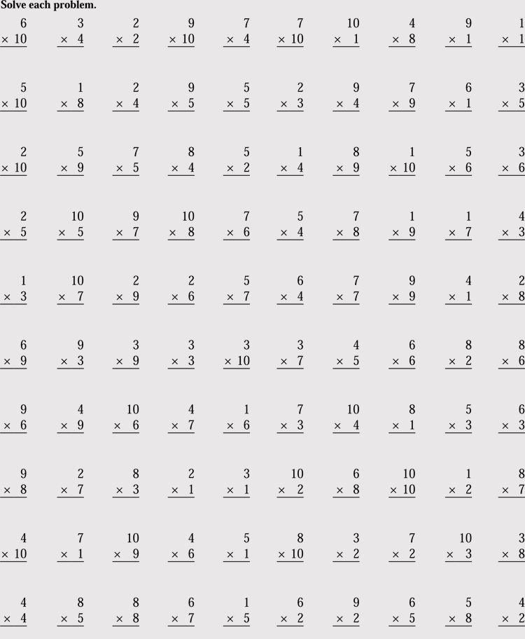 Sample of Multiplication Drills Worksheet