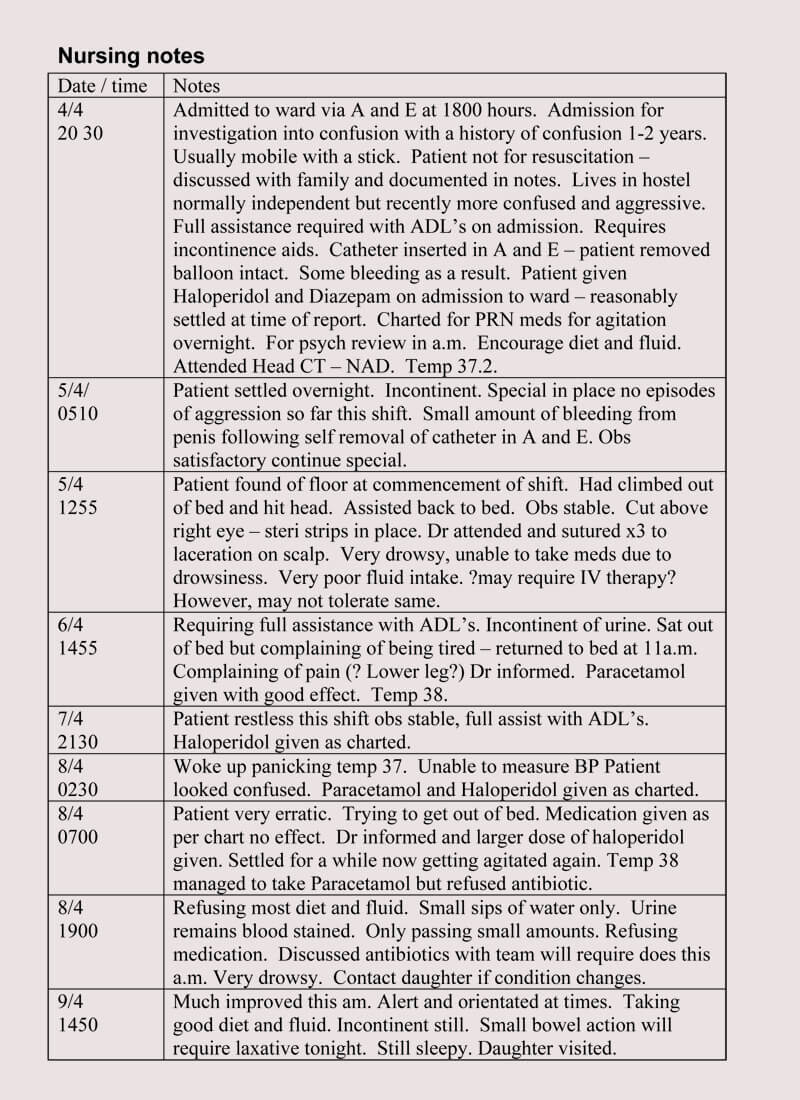 Nurse Charting Forms