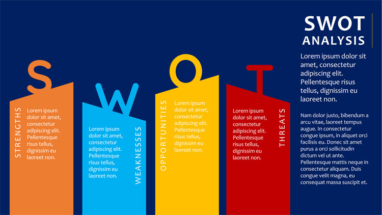 Swot Chart Excel