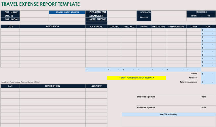Personal Expense Tracking spreadsheet excel