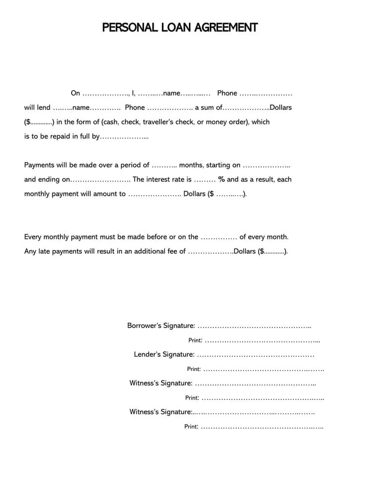 Credit agreement template