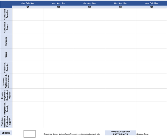 Product Roadmap Template for Excel