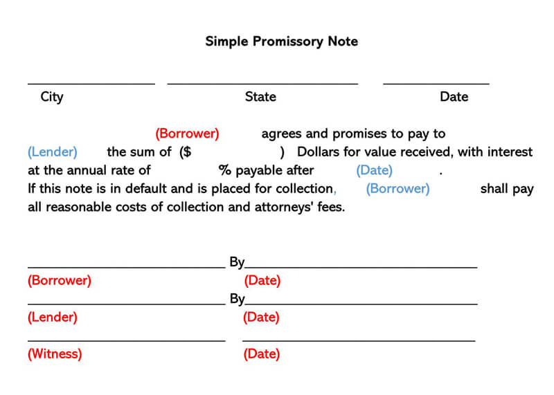 Free promissory note template PDF