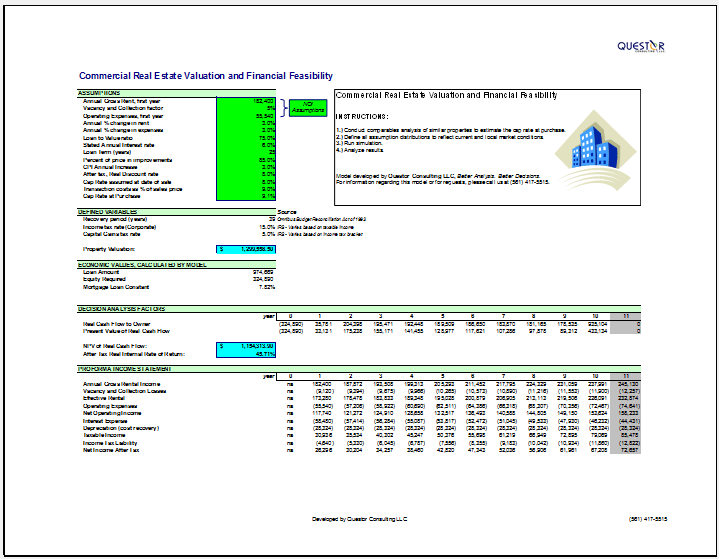Real Estate Market Analysis Template for Excel