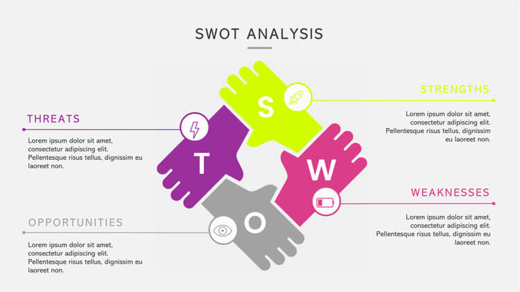 SWOT Analysis Template (PowerPoint)