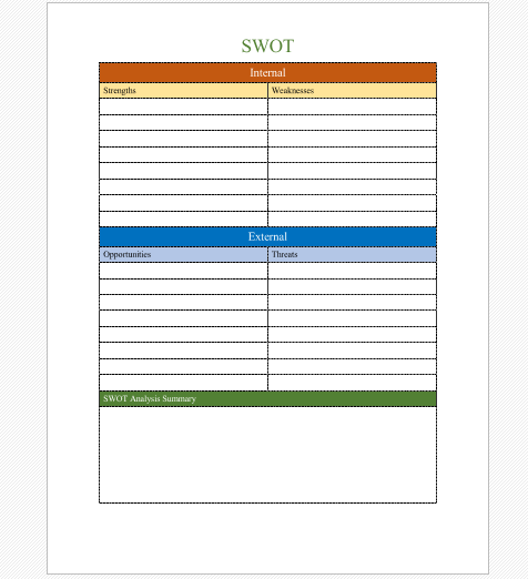 SWOT Analysis Template for PDF