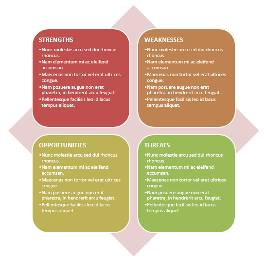 20 Creative Swot Analysis Templates Word Excel Ppt Eps