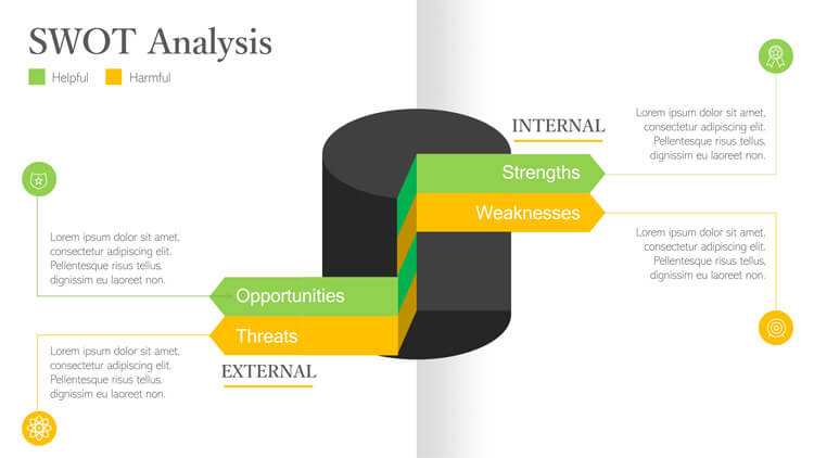 SWOT Internal External (PowerPoint) Template