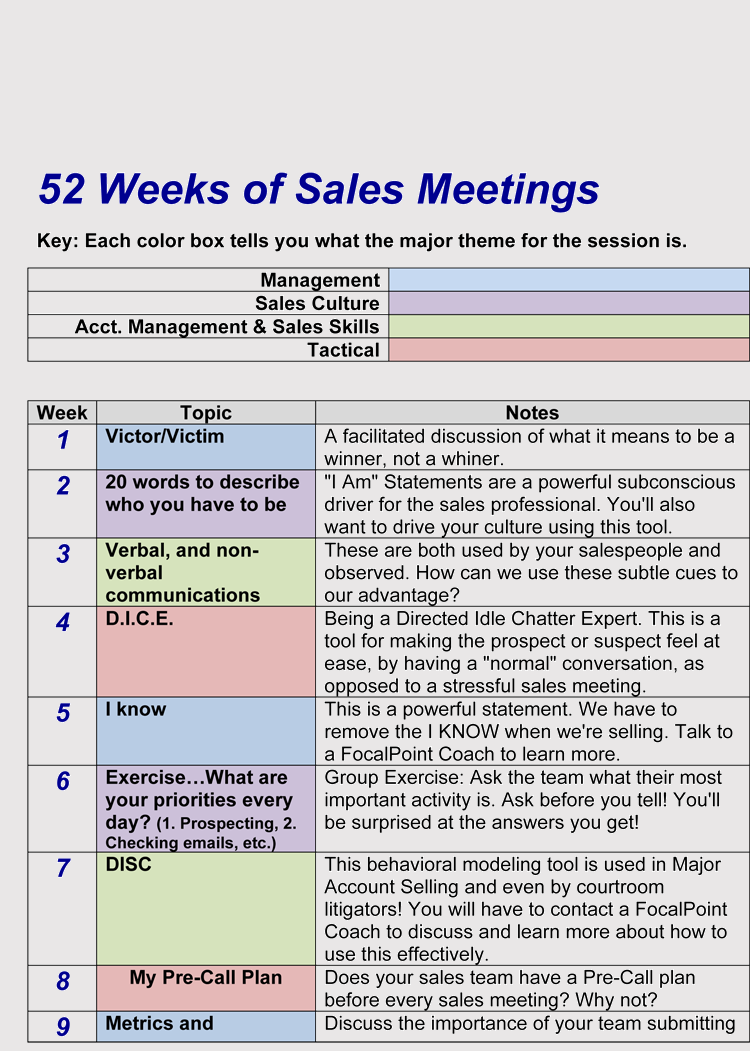 Free Sales Meeting Agenda Templates (Make Meetings 