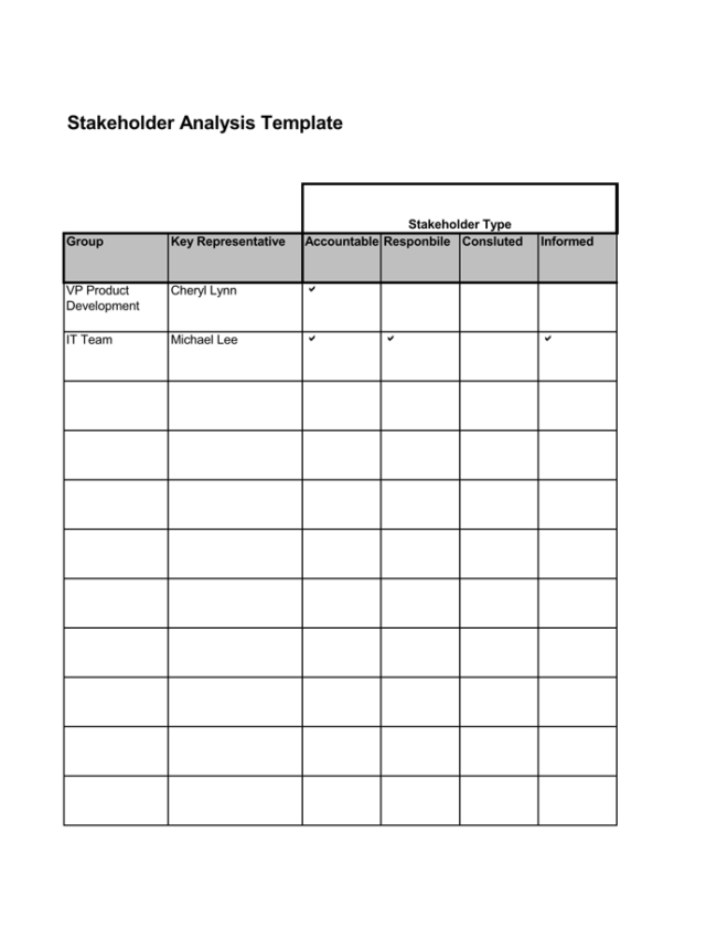 Sample Stakeholders Analysis Spreadsheet