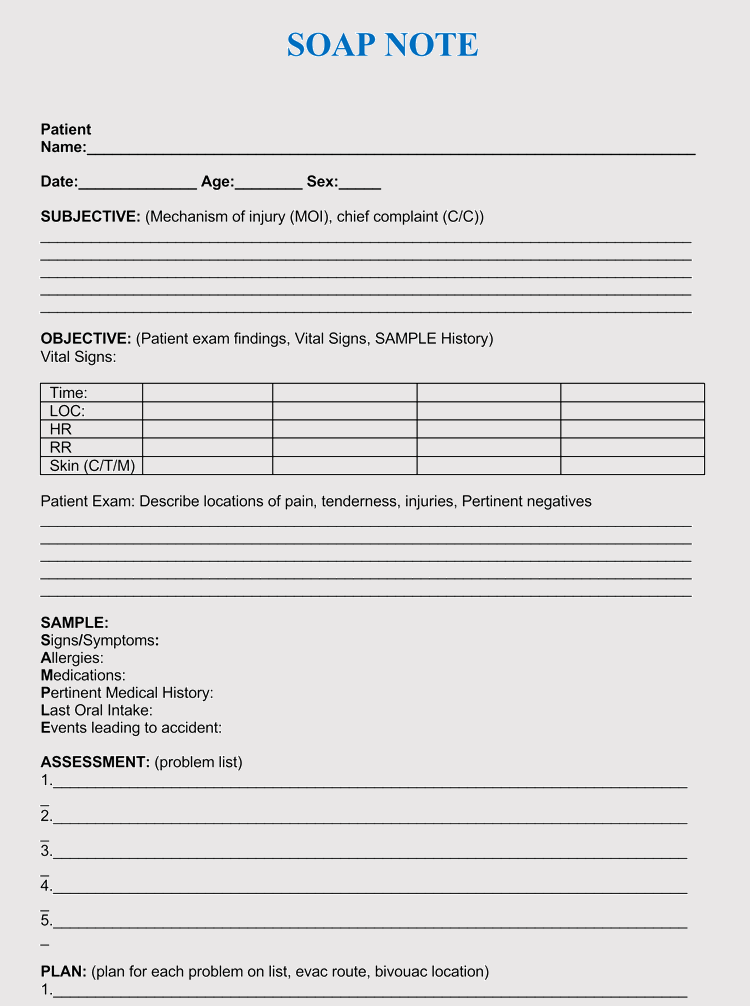 Medical Chart Notes Abbreviations