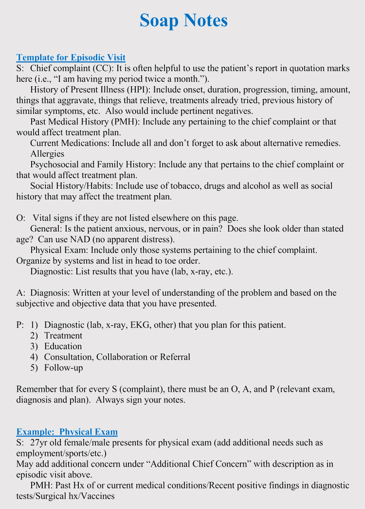 Soap Medical Charting Examples