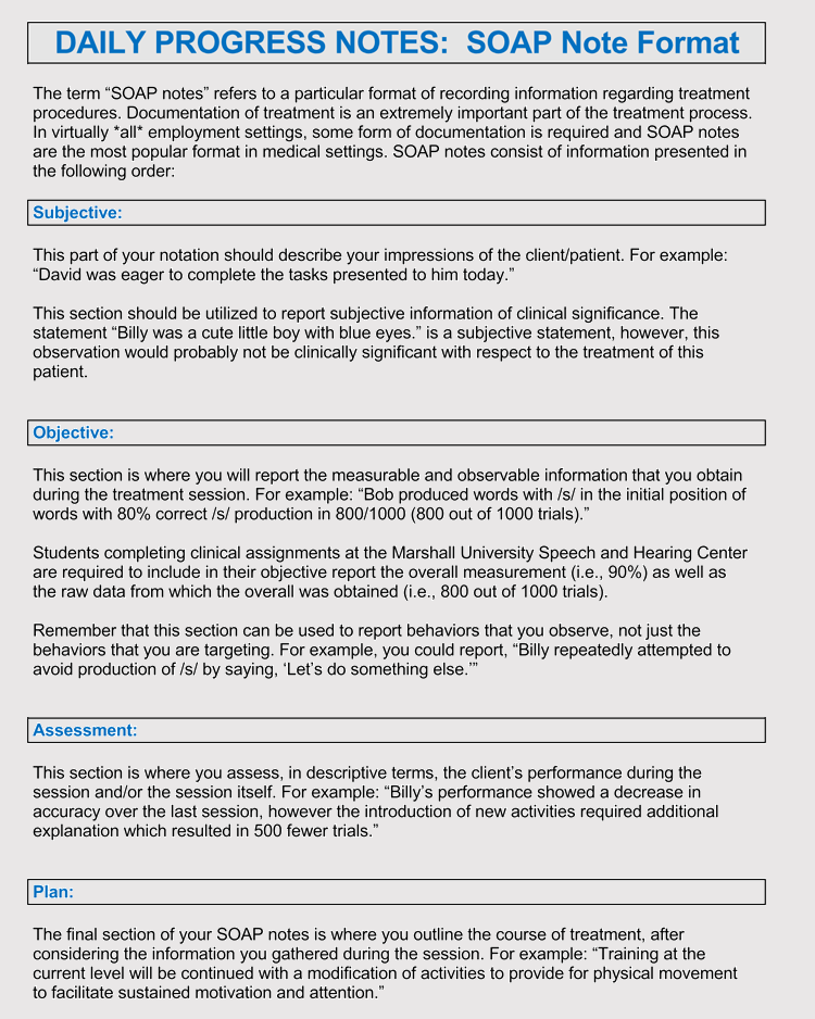 Soap Medical Charting Examples