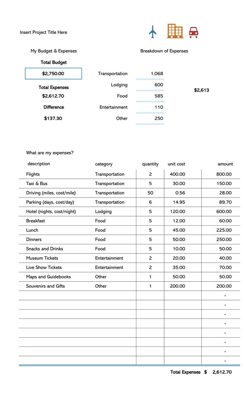Travel Budget Template Excel