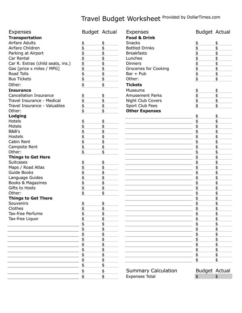 14 Travel Budget Worksheet Templates For Excel And Pdf