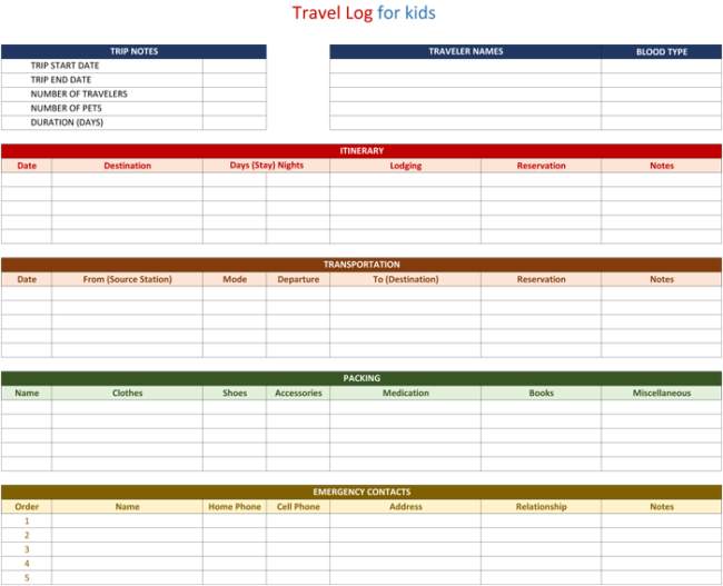 Travel Log Template for Kids