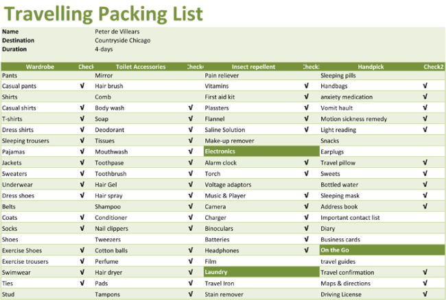 Packing Checklist Template  5 Printable Packing Lists